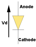 Diode.