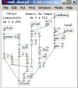 Patch pure-data de pilotage MiditoDMX.