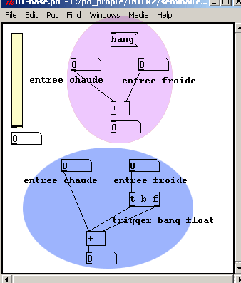 Entrées chaude et froide.