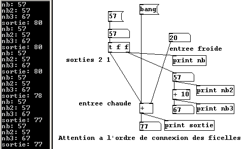 Intérêt du print Pure Data.