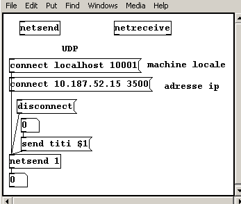Communication netsend