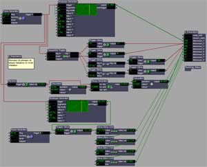 Patch Isadora pilotage de 8 servos en 128 pas.