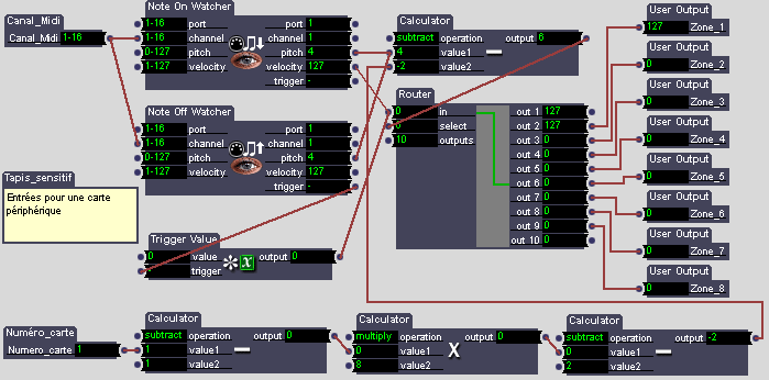 Sous-patch Isadora pour r&eacute;cup&eacute;rer les donn&eacute;es d'un tapis sensitif.