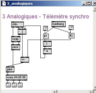 3 analogiques Midi.