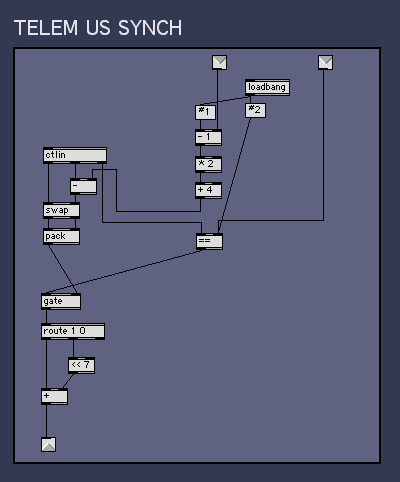 Patch Max pour t&eacute;l&eacute;m&egrave;tre &agrave; ultrason.