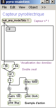 Maintien d'une action en pr&eacute;sence de spectateurs.