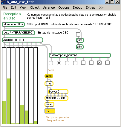 Patch Max MSP pour carte &agrave; capteurs vers Open Sound Control.