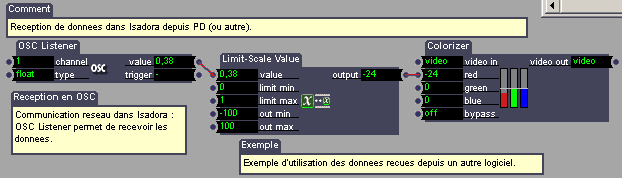 R&eacute;ception des donn&eacute;es OSC en Isadora.