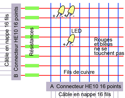 Sch&eacute;ma de montage des leds.